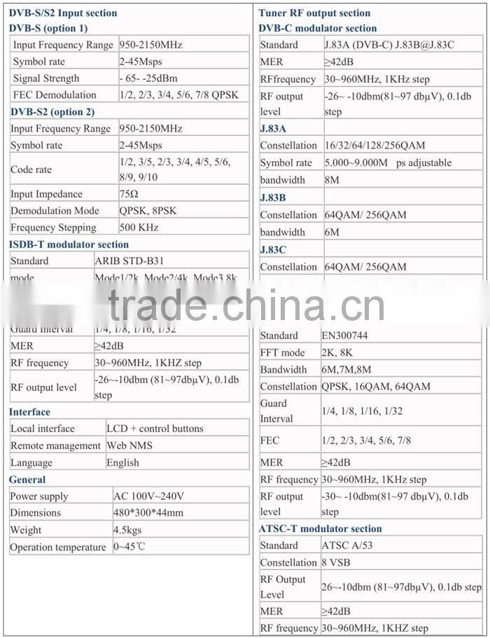 catv digital headend 2Tuner dvb-s dvb-s2 to dvb-t satellite tv modulator