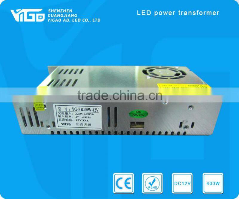 12V led power supply