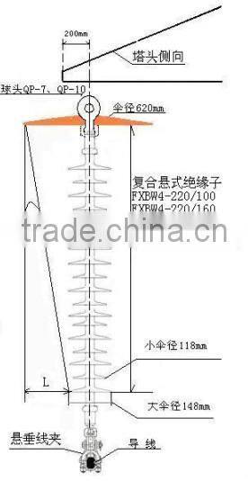 transmission line insulator Ice Shields Device