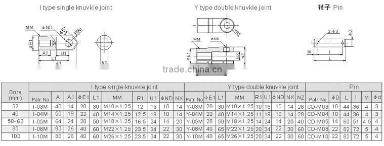 MB air compressor linear electric actuator single-acting cylinder