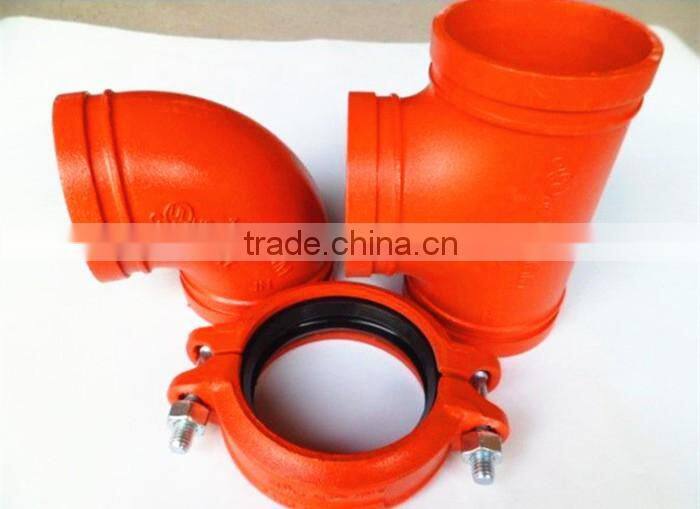 plastic coated steel water pipe price