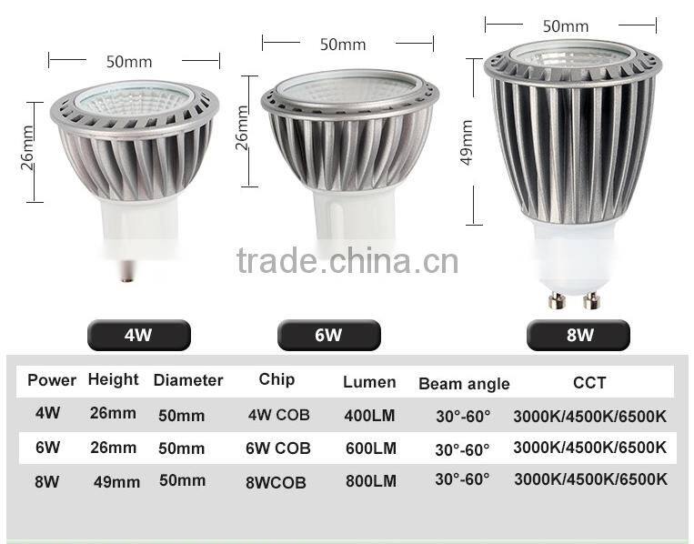 China manufacturer cob 4W LED light GU10 LED Spotlight Lamp