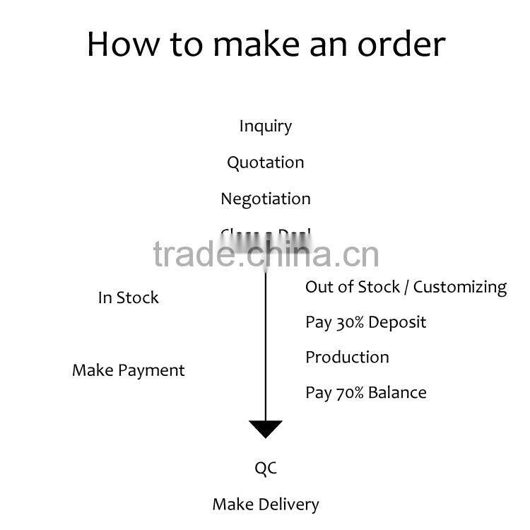 Mens jewelry stainless steel ring pendant for Women