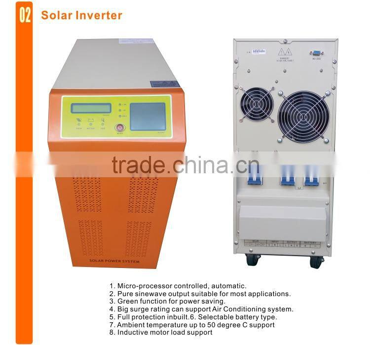 Off-grid Domestic Solar Generator for Home Appliances (30KW Solar Panel Output)