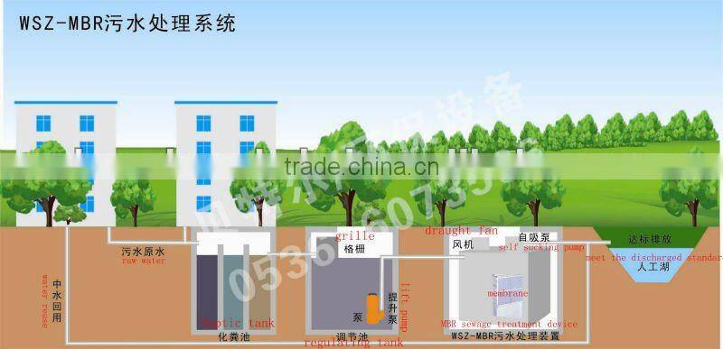 Buried BOD , COD and SS Elimination Equipment MBR