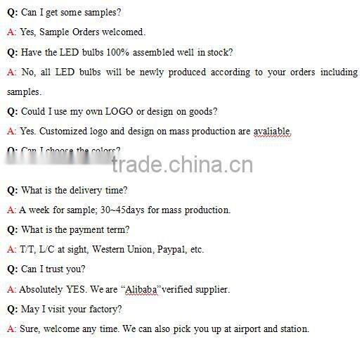 3W 5W 7W 8W 220-240V LED GU10 bulb recessed lighting warm white dimmable