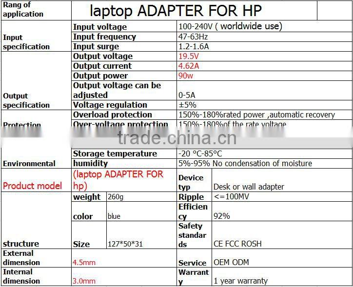 for Hp blue pin 19v 4.74a 90W 4.5*3.0mm for hp laptop charger connector power adapter 100- 240v 50 60 hz Power adapter