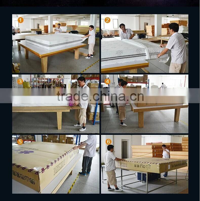 Comfort Creations Warm Home Memory Foam Mattress Topper