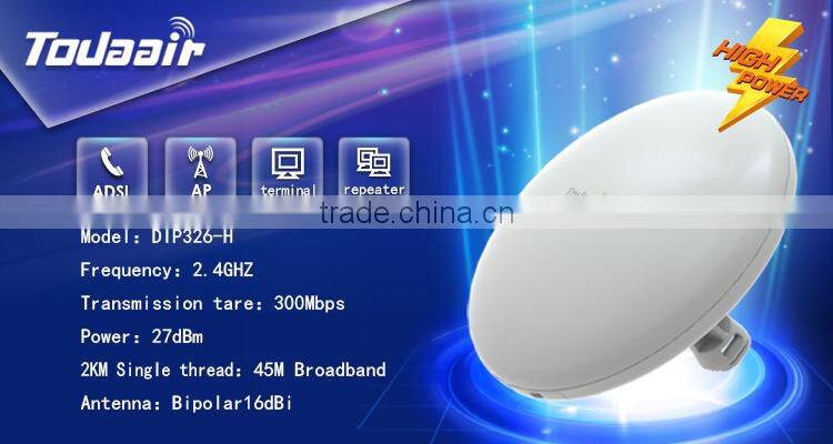 Plug and Play Long Range Wireless Outdoor CPE / AP / point-to-point Wi-Fi Bridge / Client / Router/Gateway/wireless CPE