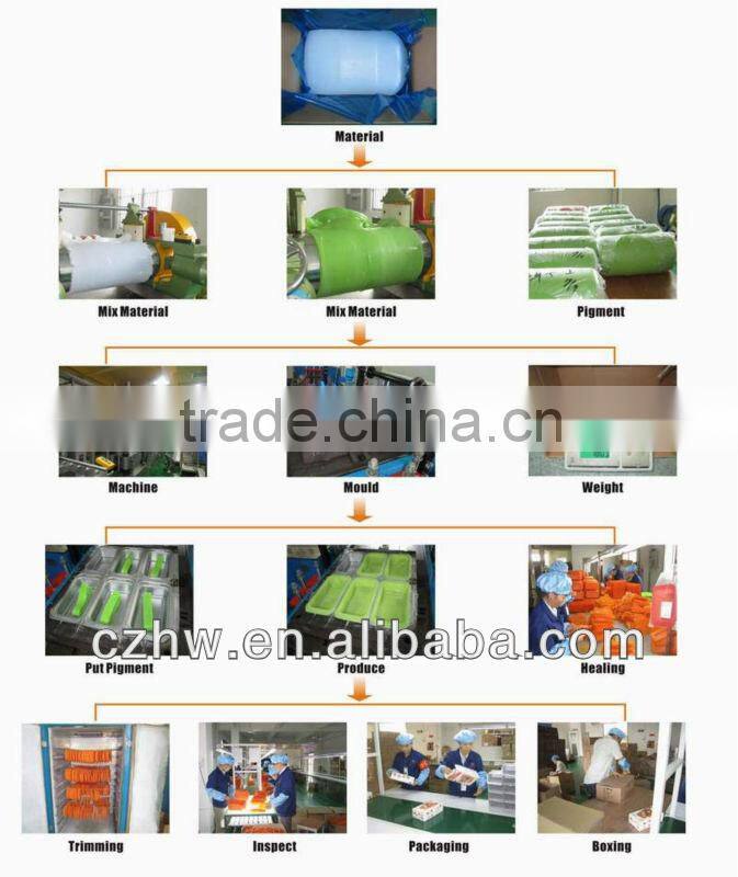 silicone baking mat kitchen silicon mats mat silicone play mats