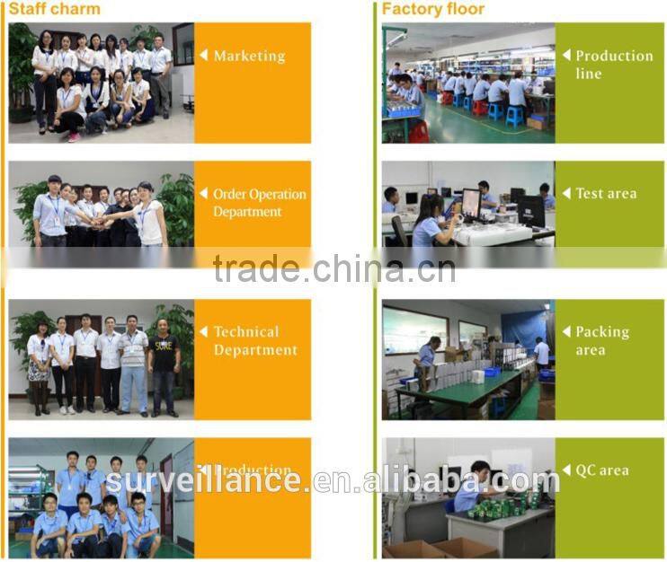 2016 New Arrival 360 degree AHD Panoramic CCTV camera