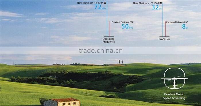 Hobbywing Platinum HV 130A V4 Brushless ESC 6-14S LiPo High Voltage Built-in BEC