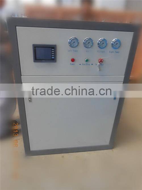 Portable Laboratory Mini Nitrogen Generator for sale