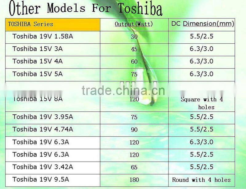 90W 5.5*2.5mm Universal Power Adapter 19v 4.74a