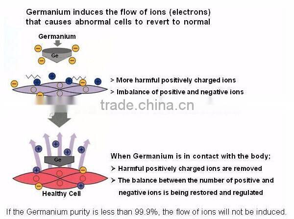 attractive price of tourmaline ion balance bracelets with special design