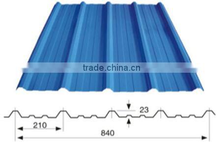 Dixin Full automatic steel cold 840 type sheet metal roof making machine for wall tile/roof panel/ construction sale