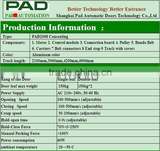 automatic sliding door operator system