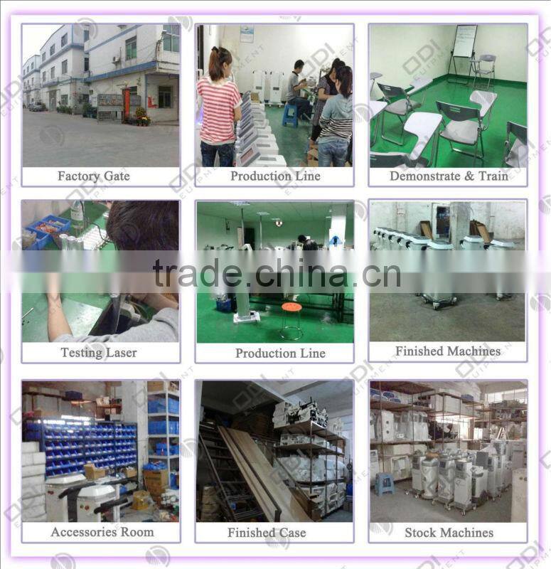 CE-Certification ellipse ipl