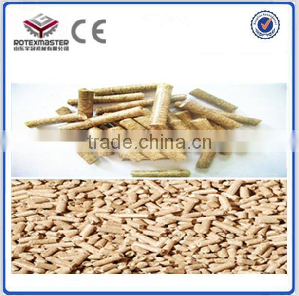 Rice Husk Pellet Machine and Equipment Pelletizer Mill Machine in Philippines