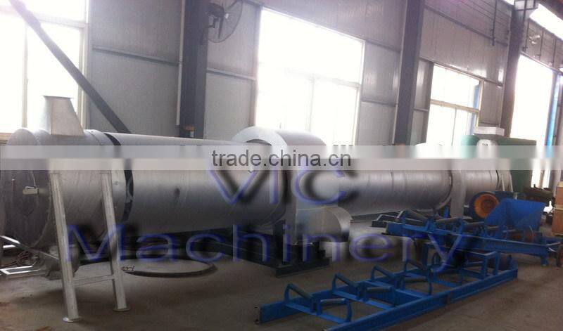 High Efficient Rotary Dryer for Different Raw Materials