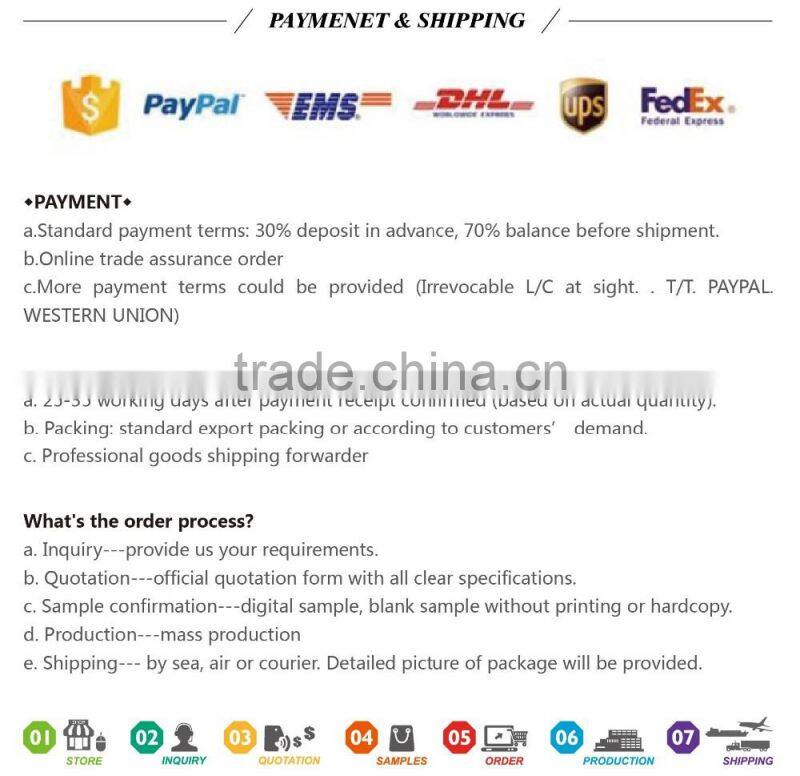 150ml round plastic cosmetic white airless pump bottle