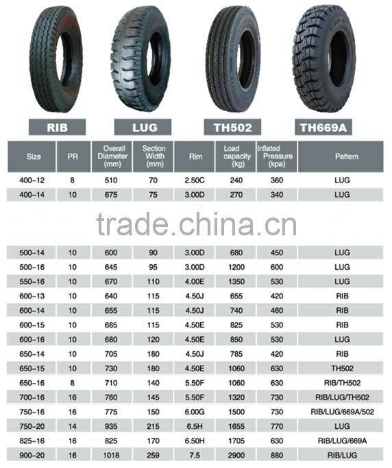Best selling and high quality truck tyre 650-16 700-16 new pattern RIB/TH502