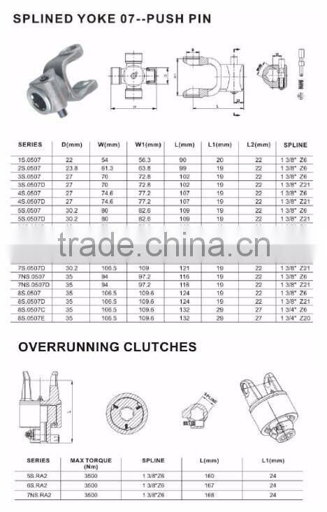 China Factory OEM Heavy Duty Agri Pto Shaft