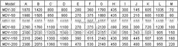 63 Ton Capacity / Hydraulic Press / MDY-63