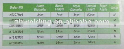 torch-shaped rotary file