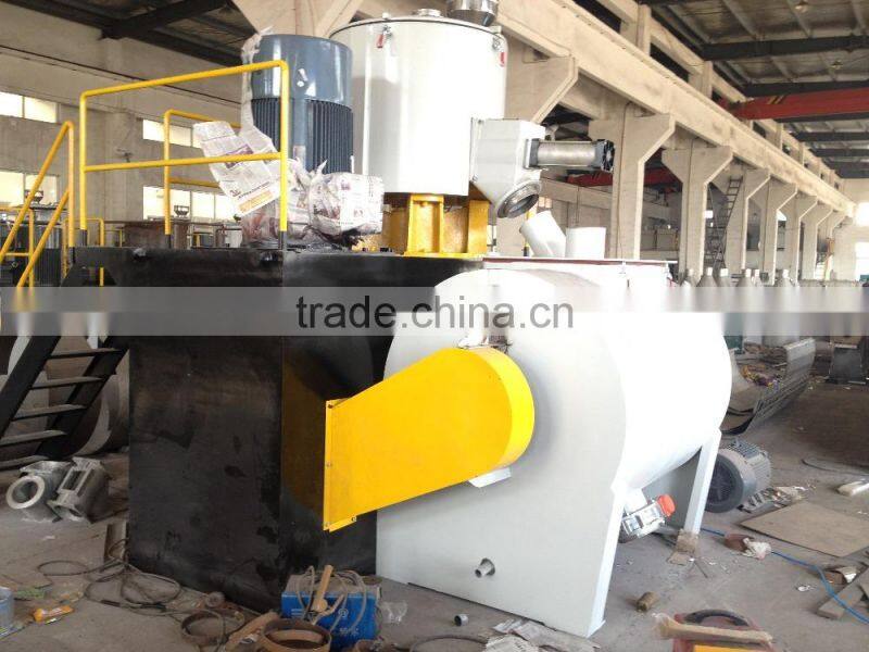 mixing machine / plastic mixer