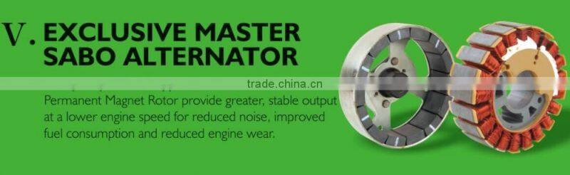 End of 2015 Sales Promotion GT-1500w Sine Wave Digital Inverter Gasoline Generator