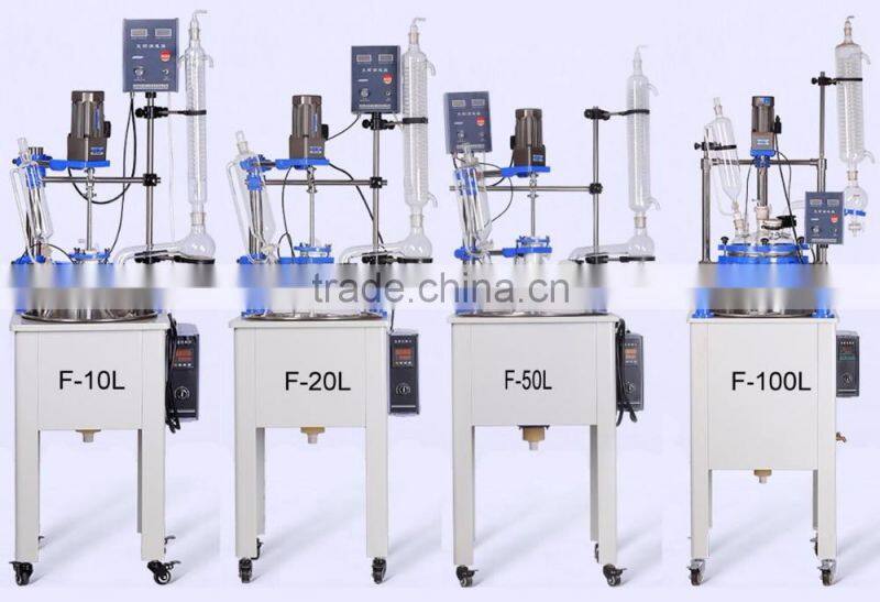 salable jacketed multi-function glass reactor