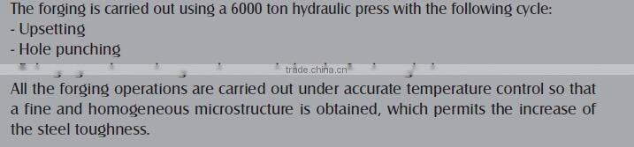 Supply Aluminum Cast Roller