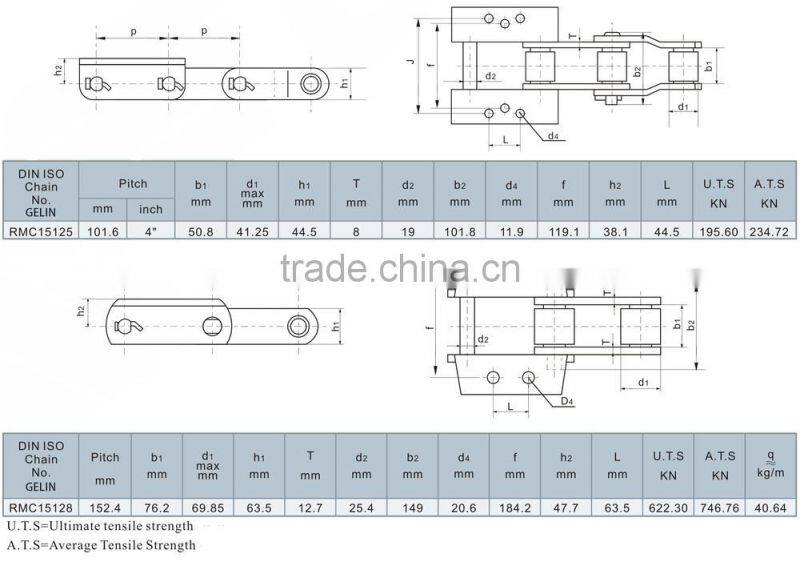 RMC15491 China factory stone paving machine conveyor chain for paver