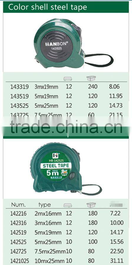 Plastic Tape Measure