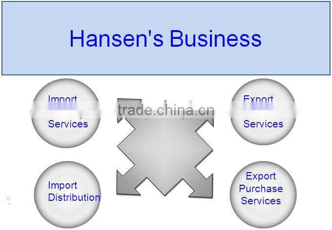 Shanghai import&export trade agency import cheese