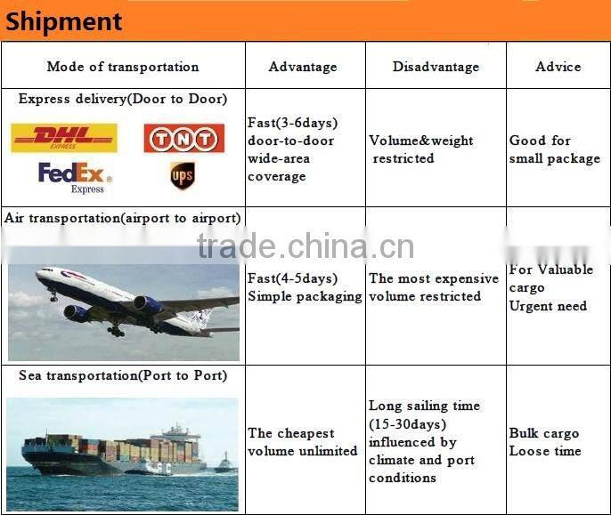 2017 Fashion Cheap mens wholesale zipper hoodies