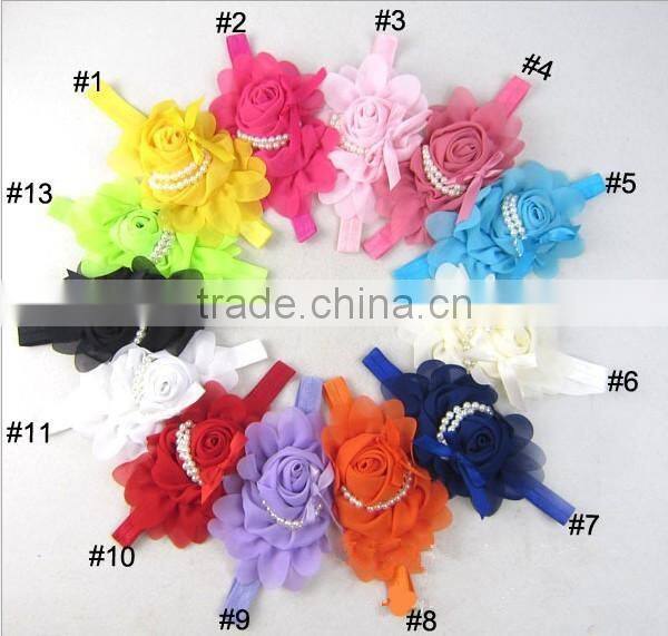 Boutique Hair Bows Girls Baby Alligator Clip Grosgrain Ribbon Headbands Popular children tire/hair clip/hair bowknot