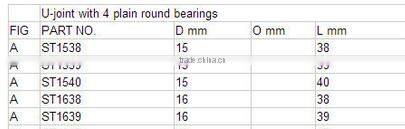 15*40 mm universal joint cross bearing ST1540