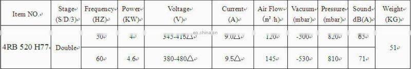 3 phase air vauum air compressor