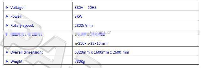 ACP portable grooving machine