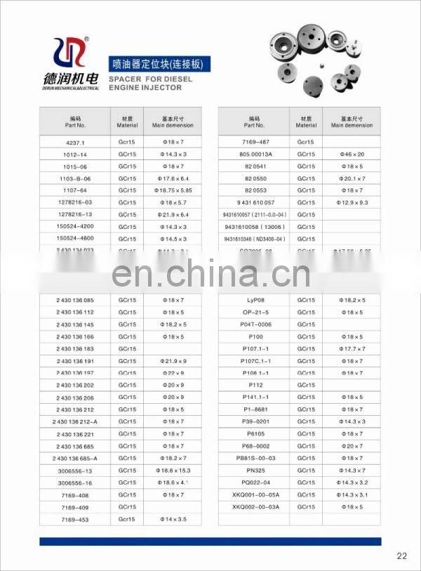 Spacer for fuel injector 7169-452 7169-487 805.00013A common rail injector spacer