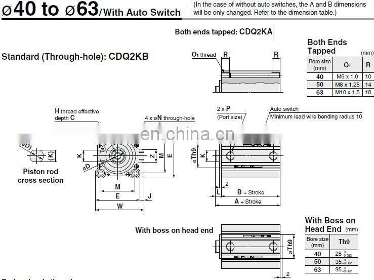 Non-rotating Rod Double Acting Single Rod 32 mm diameter 30 stroke CQ2KB32-30DZ Pneumatic Air Compact Cylinders