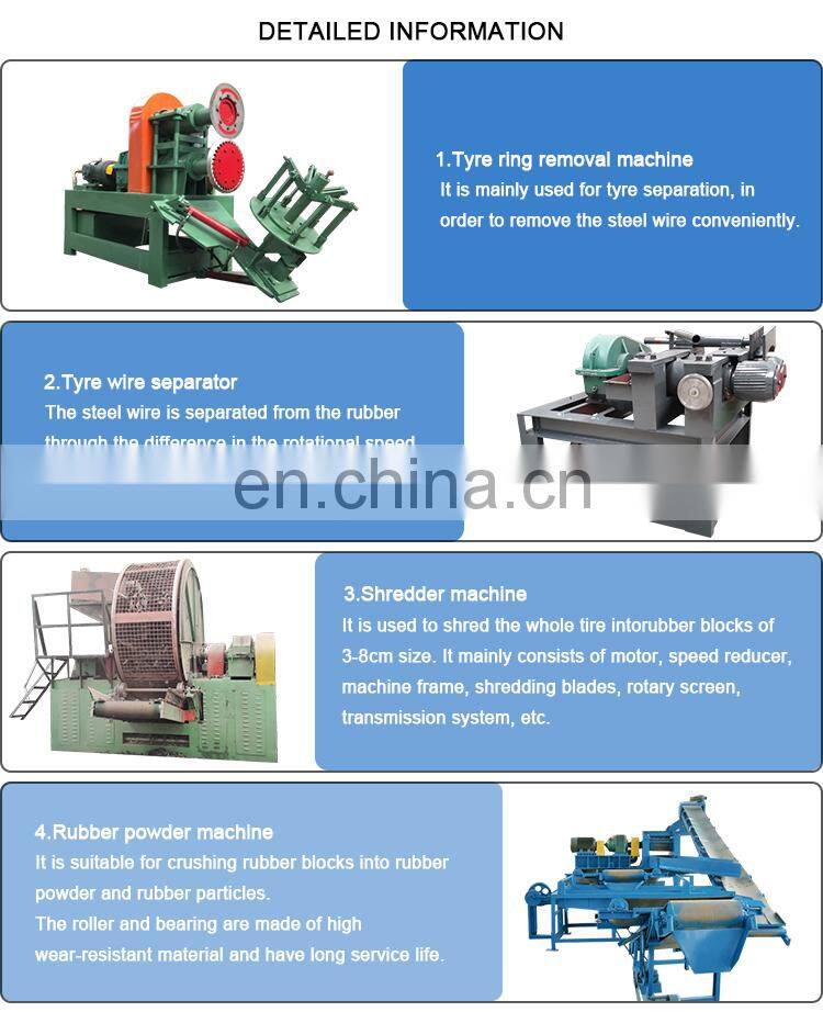 waste old tyre recycling machine recycled tires rubber granules crusher powder making machine
