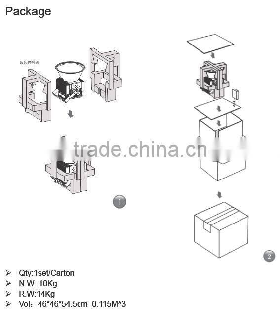 300W IP65 water proof cree led high bay light industrial light with 90 degree reflection cup