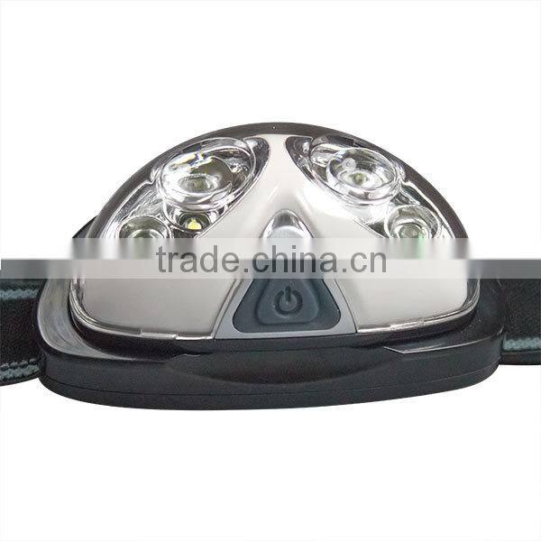 Custom Mini Bright Hiking Camping Hunting Flashlight Led Headlamp