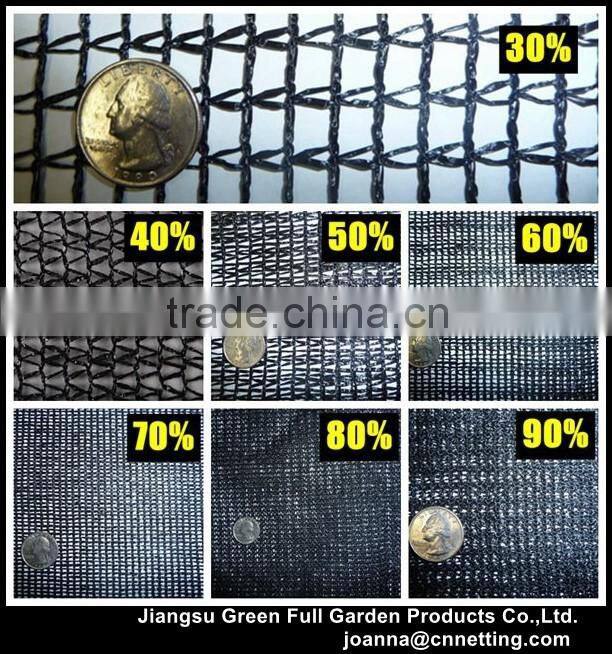 70% Shade nets price