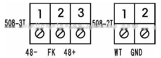Ventilation system controller
