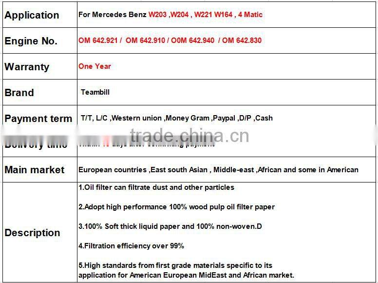 Car parts of engine oil filter for Mercedes 6421800009 w203 w211 w212 642 180 00 09