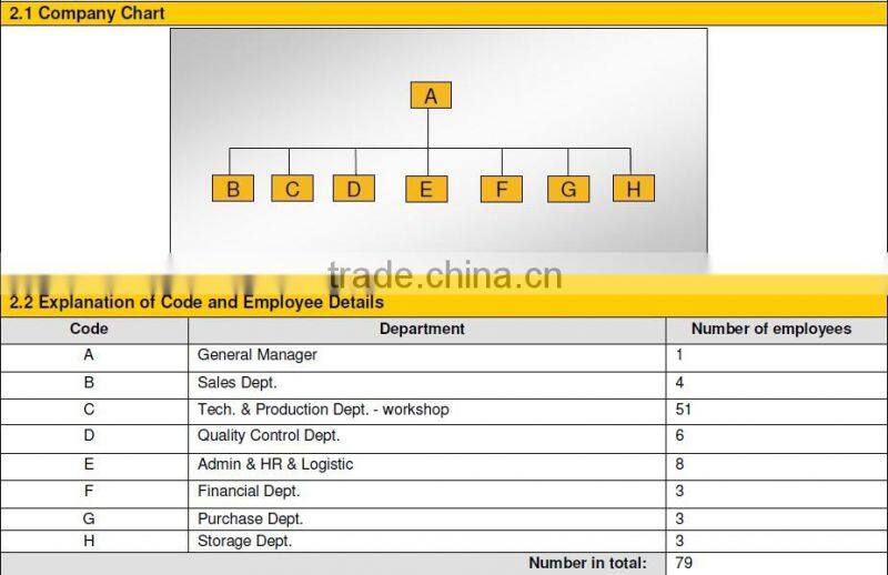 Bathroom Round Sliding Shower Entry Door Glass high quality factory made Shower Enclosure